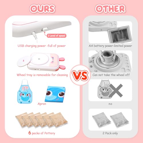 Skirfy Pottery Wheel for Kids-Clay Sculpting Tools & Painting Kit,Kids Christmas Gift,DIY Kits Clay Maker for Beginners with 6 Packs Modeling Skirfy