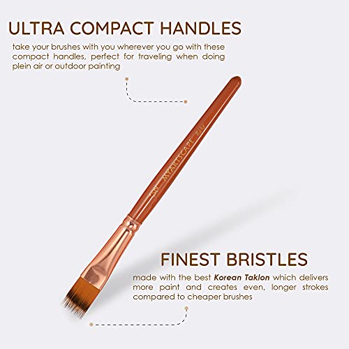 MyArtscape Travel Paint Brush Set, 7 Ultra Short-Handle Brushes with Case Holder - for Watercolor, Gouache and Acrylic - Synthetic Hair - Ideal for MyArtscape