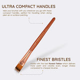 MyArtscape Travel Paint Brush Set, 7 Ultra Short-Handle Brushes with Case Holder - for Watercolor, Gouache and Acrylic - Synthetic Hair - Ideal for MyArtscape