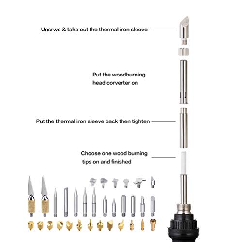 gerleek Wood Burning Kit Woodburning Tool with Soldering Iron 54 PCS  Woodburner Temperature Adjustable with Soldering Iron Set Pyrography Wood  Burning