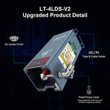 LASER TREE 20W Optical Power Laser Module for Laser Engraver Cutter, 80W Laser Engraver Module with Air Assistance, High Accuracy Quad-Compression LASER TREE