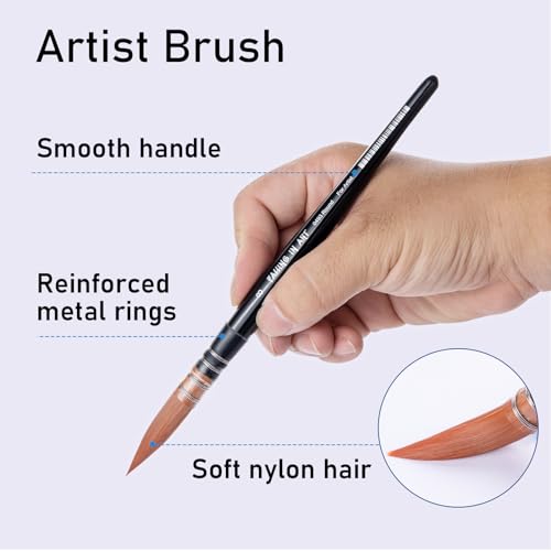  Falling in Art 5 Pcs Professional Drybrush Set, Detail