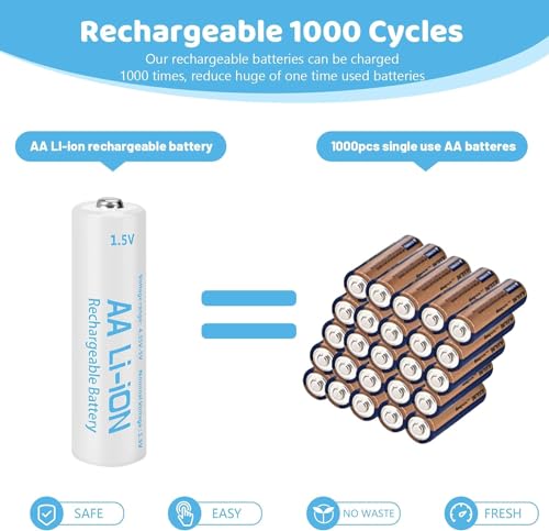 4 Pack 3600mWh Rechargeable 1.5V Lithium AA Batteries with Charger (4-Bay Independent Slot), Long Lasting Double A Size Battery for Blink Camera - WoodArtSupply