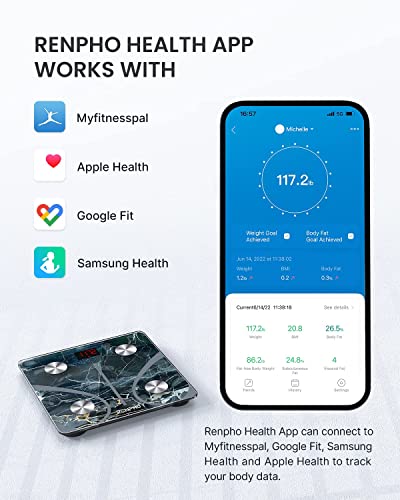 RENPHO Scale for Body Weight, Smart Fat Digital Bathroom Wireless Weight Scale, Composition Analyzer with Smartphone App sync Bluetooth, 396lbs - RENPHO
