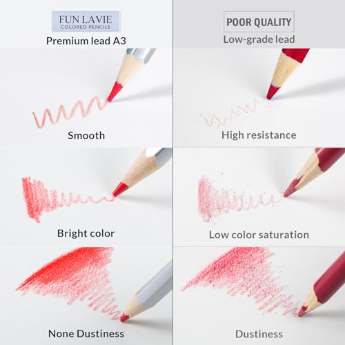 FUNLAVIE Colored Pencils 24 Coloring Pencils Premium Professional Art Drawing Pencil for Adults Coloring Book FUNLAVIE
