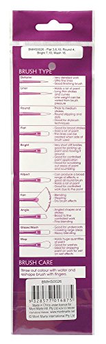 Mont Marte Gallery Series Watercolour Brush Set, 7 Piece. Features a Range of Watercolour Paint Brushes Made from Pony Hair. MONT MARTE