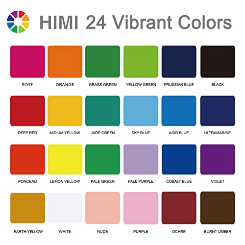 HIMI Gouache Paint Set, 41 Pcs Professional Art Painting Supplies Set with HIMI 24 Paints, 6 Paint Brushes, 2 Canvas Boards, Palette, Paint Knife, Artme