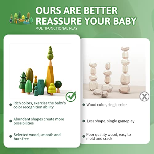 Macabaka Wooden Tree Toy Set 14 Pieces Wooden Sorting Stacking Balancing Stone Rocks Natural Wooden Mini Trees for Home Decor, Cake Topper and Macabaka