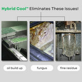 Advanced General Purpose Coolant for Cutting and Grinding Machine Shop Operations | Ultimate Human/Enviro Friendly | Fusion Hybrid Cool (1 Gallon) Fusion Chemical