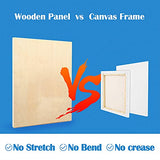 Unfinished Birch Wood Canvas Panels Kit, Falling in Art 2 Pack of 14x18’’ Studio 3/4’’ Deep Cradle Boards for Pouring Art, Crafts, Painting, and More Falling in Art