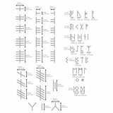 Aleks Melnyk No.421 Metal Stencil, Elder Futhark and Ogham Runes, Ancient Alphabet, Sigil Magic Alphabet Stencil 1 PC, Letter Template for Wood Aleks Melnyk