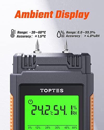 TopTes TS-630 Wood Moisture Meter for Firewood/Drywall, 2.25-inch LCD Screen with 3 Color Backlight Dry-Moisture-Wet Display, 2 Mode 7 Calibration