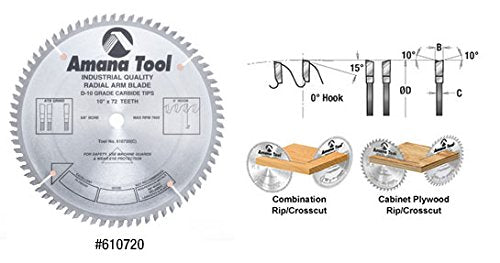 Amana Tool - RA1236 Carbide Tipped Radial Arm 12" Dia x 36T ATB, 0 Deg, 1" Bore Ci - WoodArtSupply