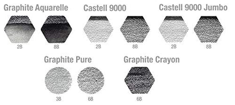Faber-Castell 11 Piece Pitt Graphite Tin Set Faber-Castell