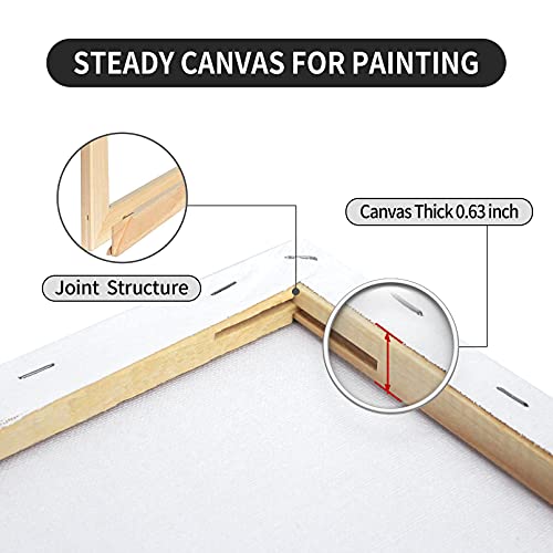 Pre Stretched Canvases for Painting 24x36 2 Pack Large Blank Canvas Boards for Acrylic Pouring and Oil Painting, 100% Cotton, 5-Time Gesso Primed JenJen Tradition