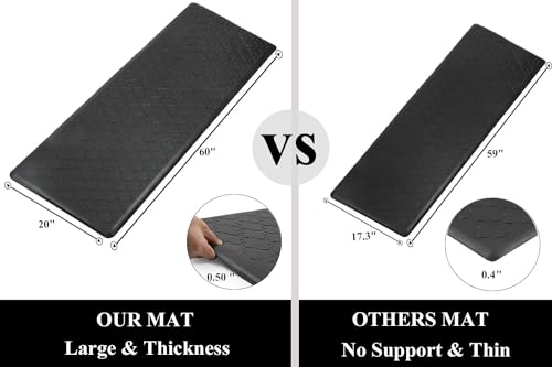 HEBE Kitchen Mat Cushioned Anti Fatigue Floor Mat Runner 20"x60" Non Slip Kitchen Mats for Floor Waterproof Kitchen Rugs and Mats Ergonomic Comfort HEBE