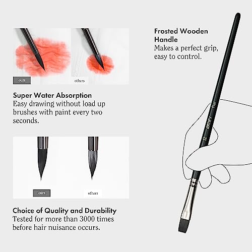 ARTIFY 12 PCS Watercolor Brushes, Synthetic Nylon Paint Brushes for Watercolor, Acrylic, Gouache & Oil Painting, Includes Detail Paint Brushes, ARTIFY art supplies