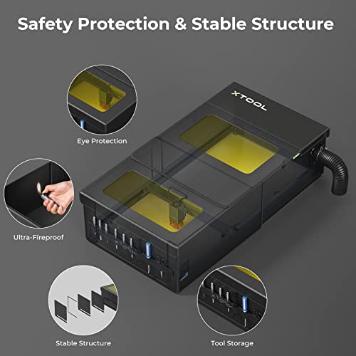 xTool Enclosure Max, Portable & Foldable Cover for Laser Engraver, Fireproof, Safety & Health Protective for xTool D1/D1 Pro and Other Open Laser - WoodArtSupply