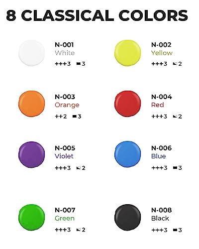 Nicpro 8 Colors Large Bulk Acrylic Pour Paint Set (33.8 oz, 1000 ml) Premixed High Flow Art Pouring Paint Supplies Kit with Silicone Pour Oil, Gloves Nicpro