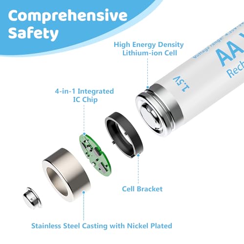 4 Pack 3600mWh Rechargeable 1.5V Lithium AA Batteries with Charger (4-Bay Independent Slot), Long Lasting Double A Size Battery for Blink Camera winbasic