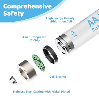 4 Pack 3600mWh Rechargeable 1.5V Lithium AA Batteries with Charger (4-Bay Independent Slot), Long Lasting Double A Size Battery for Blink Camera - WoodArtSupply