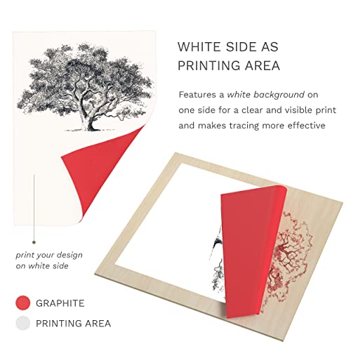 MyArtscape Graphite Transfer Paper, 20 Red Sheets - Wax Free - Erasable - Smudge-Free - Ideal for Drawing and Tracing - Premium Arts and Crafts MyArtscape