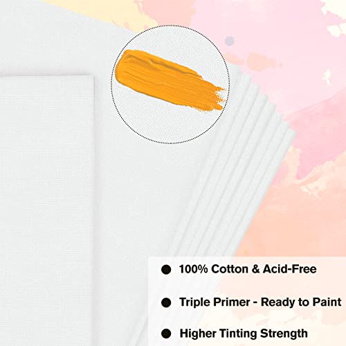 36 Pack 8x10 Inch Canvases for Painting, Blank Canvas Boards for Painting-Gesso Primed Acid-Free 100% Cotton Canvas Panels for Acrylics Oil - WoodArtSupply