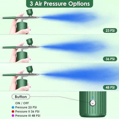Air Brush Kit with Air Compressor, Rhinowisdom Airbrush Kit 48PSI