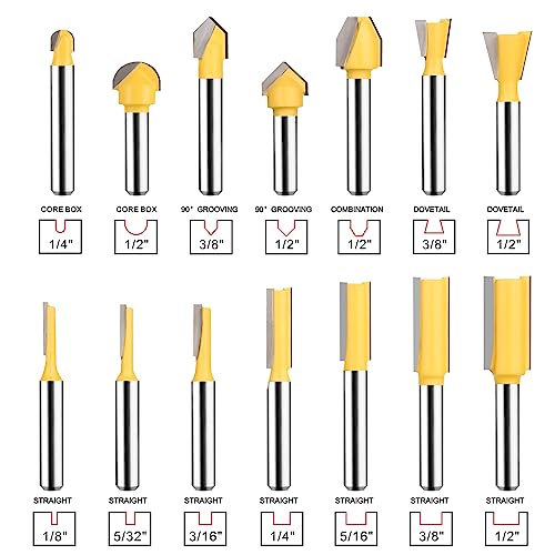 UTRUSTTO Router Bits 25 Pieces, 1/4 Inch Shank Tungsten Carbide Router Bit Set, for Professional and Beginners Carpenter UTRUSTTO