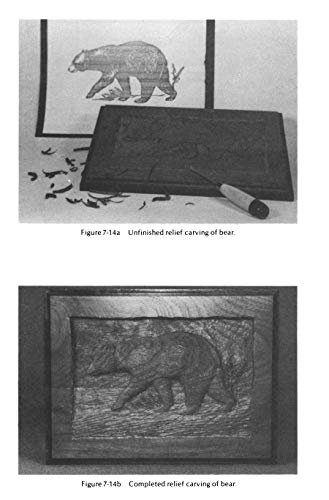 The Beginner's Handbook of Woodcarving: With Project Patterns for Line Carving, Relief Carving, Carving in the Round, and Bird Carving Dover Publications