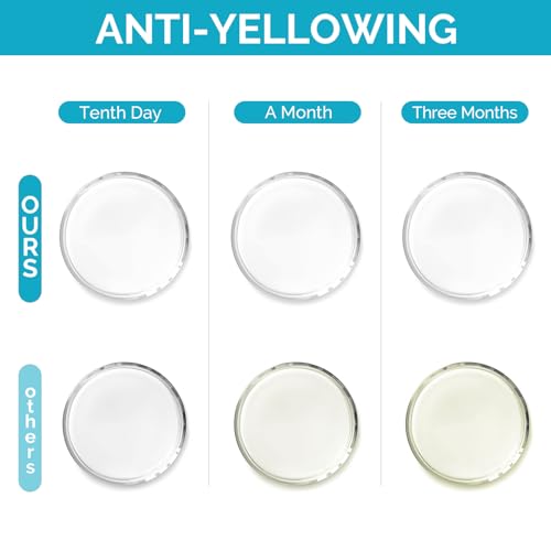 ULLFEU UV Resin 1000g Bulk No Odor Upgrade Clear UV Epoxy Resin Hard Fast Cure Resin Kit Jewelry Making Handmade DIY Craft Decoration Coating ULLFEU