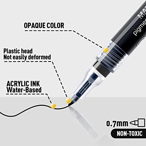 Black Paint Pen Acrylic Marker: 8 Pack 0.7mm black Paint Marker, Paint Markers for Metal, Art, Wood, Black Paper, Plastic, Ceramic, Metallic, Rock AKARUED