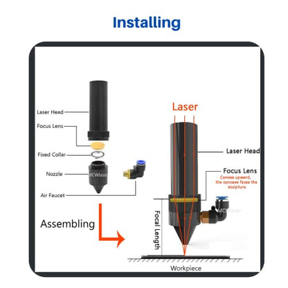 CNCOLETECH 19mm Znse Focus Lens for 10.6um Co2 Laser Engraving Cutting Engraver 40W-150W (Dia:19mm, FL:2" / 50.8mm) - WoodArtSupply