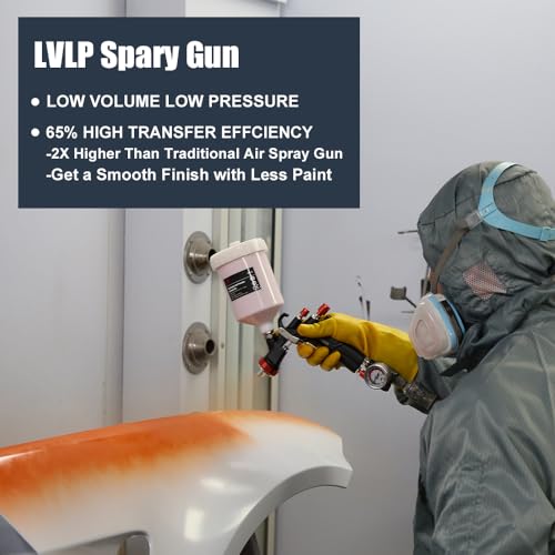 AEROPRO TOOLS R500 LVLP Air Spray Gun with 1.3/1.5/1.7mm Nozzles & Air Regulator, A610 Paint Guns Automotive, Car Paint Gun Sprayer, Paint Gun for AEROPRO TOOLS INC