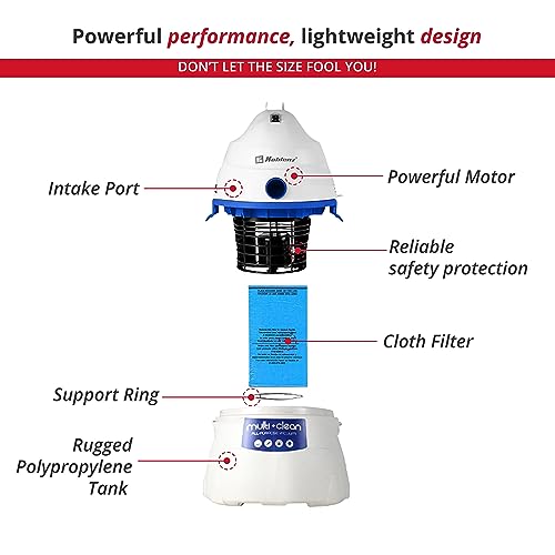 Koblenz WD-380K2B Portable Wet-Dry Vacuum, 3 Gallon 2.0HP w/Adjustable Floor Tool, Designer Series, White-5 Year Warranty - WoodArtSupply