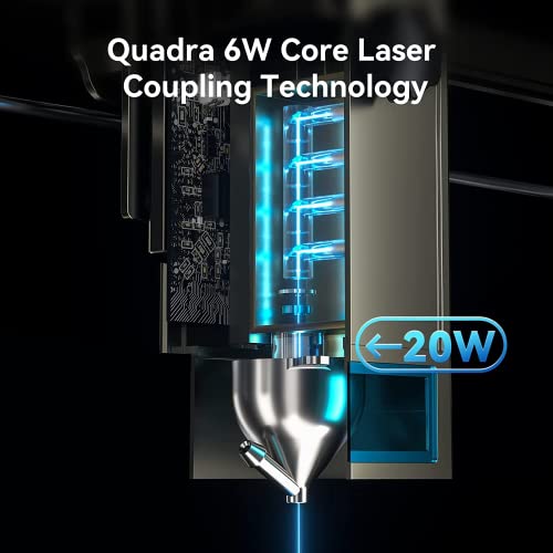 S20 PRO Laser Engraver Machine for ATOMSTACK,130W Laser Engraving Cutting Machine Air Assist Kits, 20W Output Power 0.08 * 0.1mm Compressed Spot, aliencell