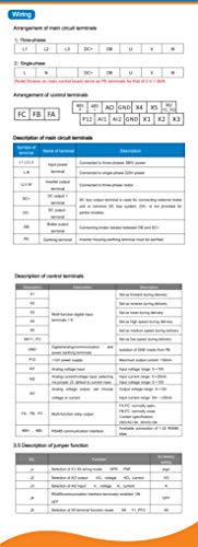 RATTMMOTOR CNC Spindle Motor Kit 220V, 2.2KW Air Cooled Spindle Motor Square Spindle Motor ER20+2.2KW VFD Inverter 220V Variable Frequency Drive RATTMMOTOR