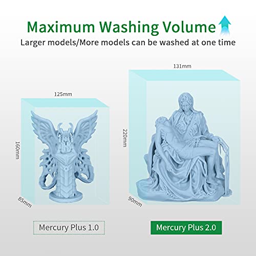 ELEGOO Mercury Plus 2.0 Wash and Cure Station, Upgraded 2 in 1 Design Washing UV Resin Curing Machine with Washing Container and Busket for - WoodArtSupply