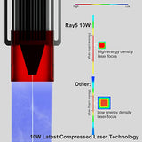 Longer 10W Laser Engraver Module, Dual Beam Compressed 0.06mm Laser Spot, DIY laser head for Laser Engraver, 10,000mm/min Engraving Speed, Eye Longer