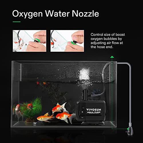 VIVOSUN 400GPH Submersible Pump(1500L/H, 15W), Ultra Quiet Water Pump with 5.2ft High Lift, Fountain Pump with 5ft Power Cord, 3 Nozzles for Fish VIVOSUN