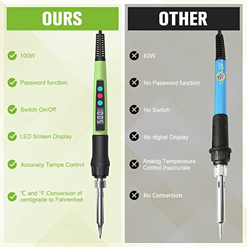 Soldering Iron Kit,100W LED Digital Solder Iron Soldering Gun kit with Ceramic Heater,11 in 1 Adjustable Temperature Soldering Kit with Tips,Solder Q-MING