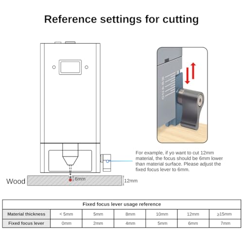 LASER TREE 40W+ Laser Module K40, 40W Optical Output Laser Module Designed for Powerful Cutting, Higher Accuracy Laser Module with Air Assisst, Laser LASER TREE