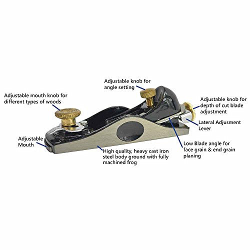Big Horn 19317 Contractor Grade Adjustable Block Plane BIG HORN