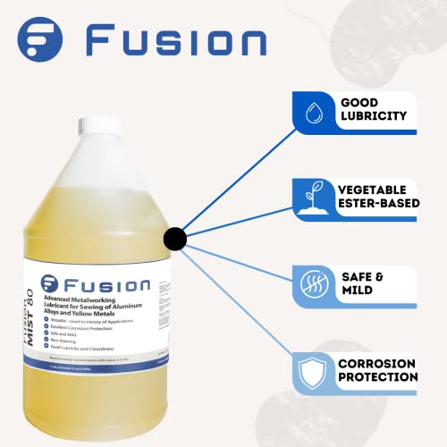 Mist Cutting Oil | Fusion Mist 80 | Advanced Metalworking Lubricant for Cutting and Grinding Machine Shop Operations (1 Gallon) - WoodArtSupply