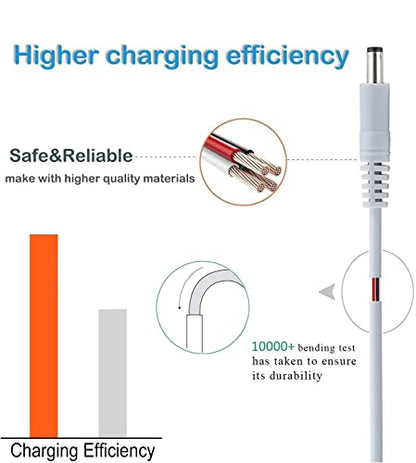 Power Cord Replacement DC18V 3A Charger Compatible with Cricut Cutting Machine Explore Air 2/Maker/Explore/Explore Air/Explore - WoodArtSupply