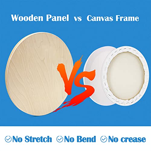 Falling in Art Unfinished Round Birch Wood Canvas Panels Kit, Falling in Art 2 Pack of 12’’ Studio 3/4’’ Deep Cradle Boards for Pouring Art, Crafts, Falling in Art