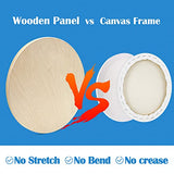 Falling in Art Unfinished Round Birch Wood Canvas Panels Kit, Falling in Art 2 Pack of 12’’ Studio 3/4’’ Deep Cradle Boards for Pouring Art, Crafts, Falling in Art