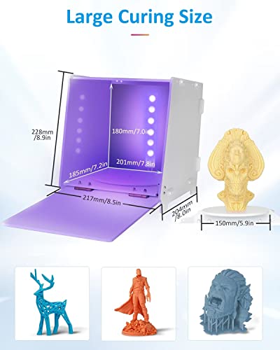 Geeetech UV Resin Curing Box with 360° Turntable 405nm UV Curing Light Station for UV Models Intelligent Time Control UV Cure Station Suitable for Geeetech
