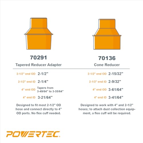 POWERTEC 70386 4" x 20' PVC Dust Collection Hose Flexible Clear with 4" Hose to 2-1/2" Hose Cone Reducer for Woodworking and Shop Vacuum, Dust POWERTEC