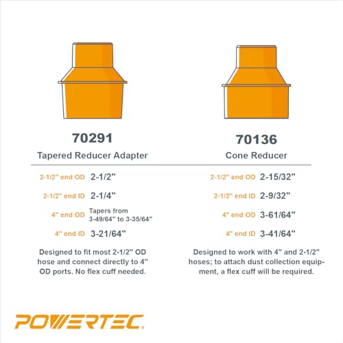 POWERTEC 70386 4" x 20' PVC Dust Collection Hose Flexible Clear with 4" Hose to 2-1/2" Hose Cone Reducer for Woodworking and Shop Vacuum, Dust - WoodArtSupply